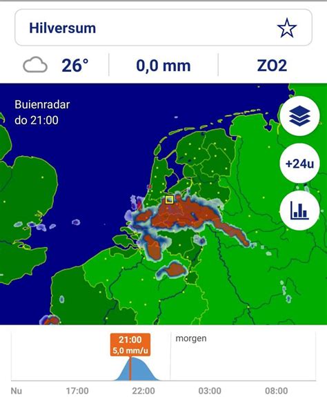 weer ieper|Buienradar.be